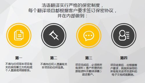 温州专业法律翻译服务 本地化解决方案与权威平台推荐